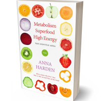 Tablet view of Golden Grass #5084 - Premade Health & Dieting & Fitness Book Cover