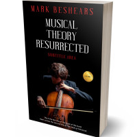 Tablet view of Black #5522 - Premade Music Book Cover