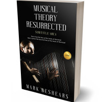 3D view of Cod Gray #5525 - Premade Abstract Book Cover