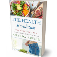 Tablet view of Spectra #10688 - Premade Health & Dieting & Fitness Book Cover